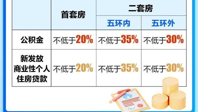 今早掘金VS奇才 阿隆-戈登大概率出战 斯特劳瑟继续缺战